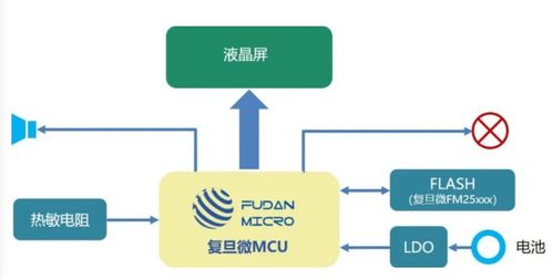 產(chǎn)品即服務(wù)（PaaS）如何通過數(shù)據(jù)處理服務(wù)提升服裝吊牌差異化競爭